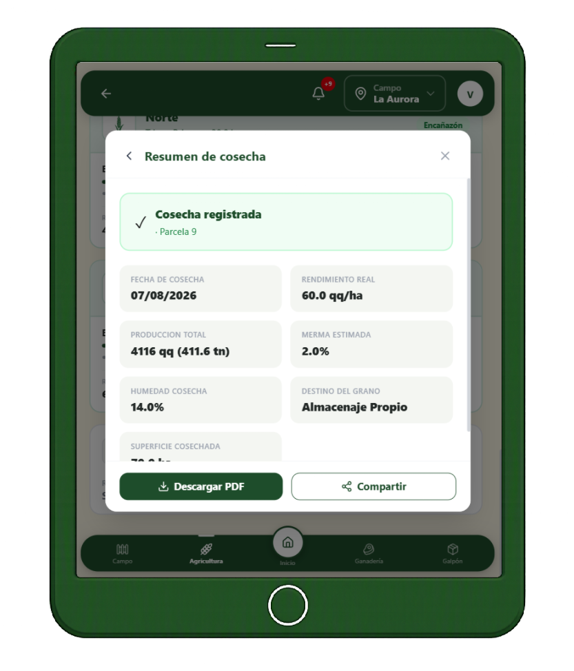 Resumen de cosecha registrada con rendimiento real, producción total, merma y humedad