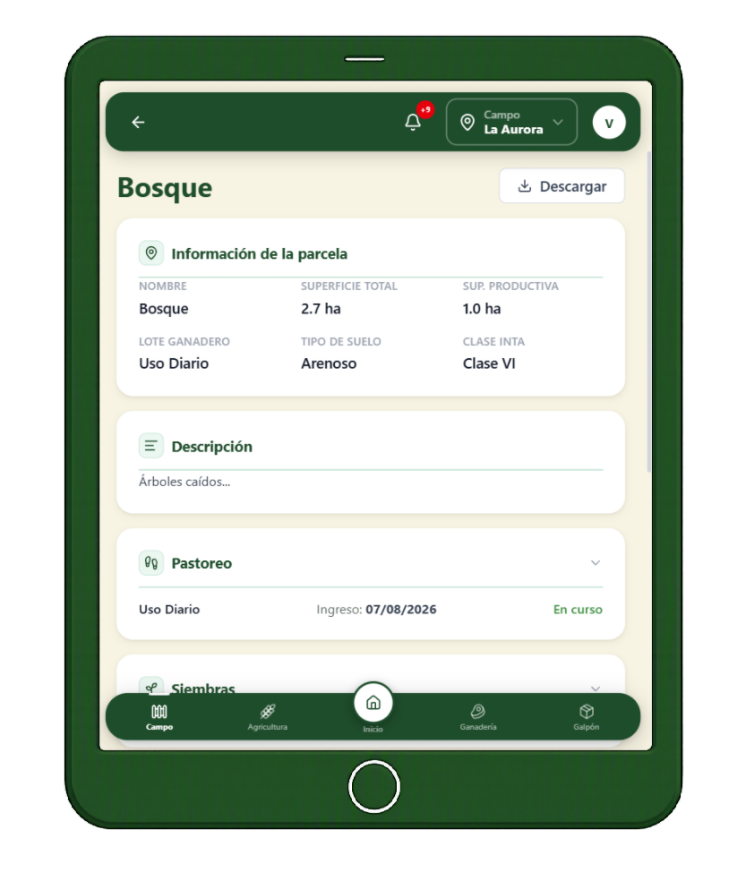 Detalle de una parcela con información productiva y de suelo
