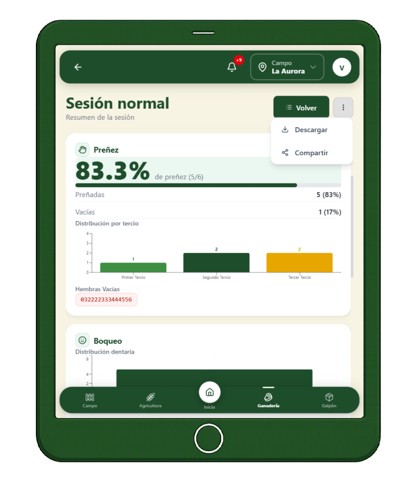 Resumen post-sesión con tasa de preñez, distribución por tercio y datos por evento
